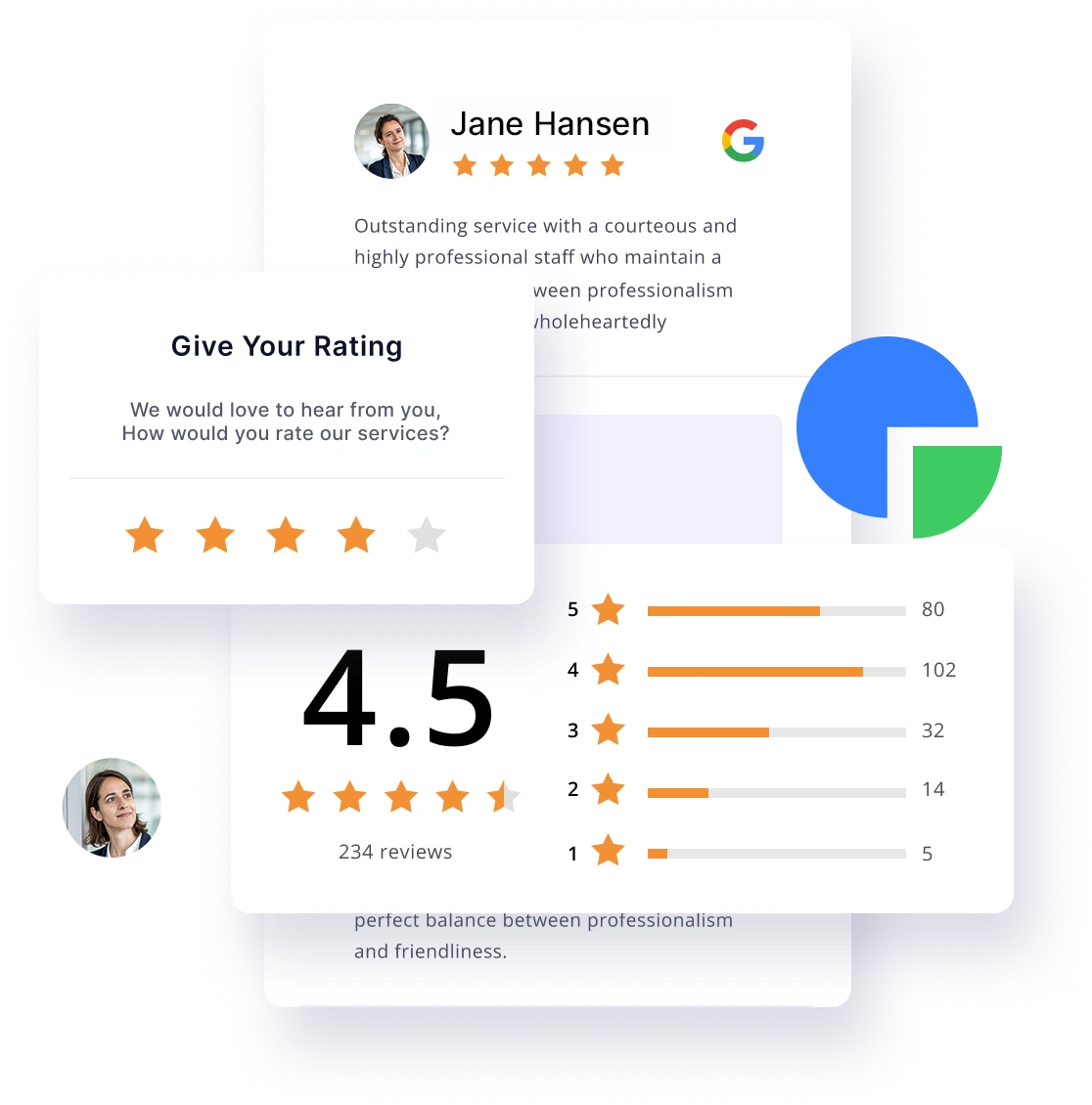 Probably the fastest way to get reviews today!