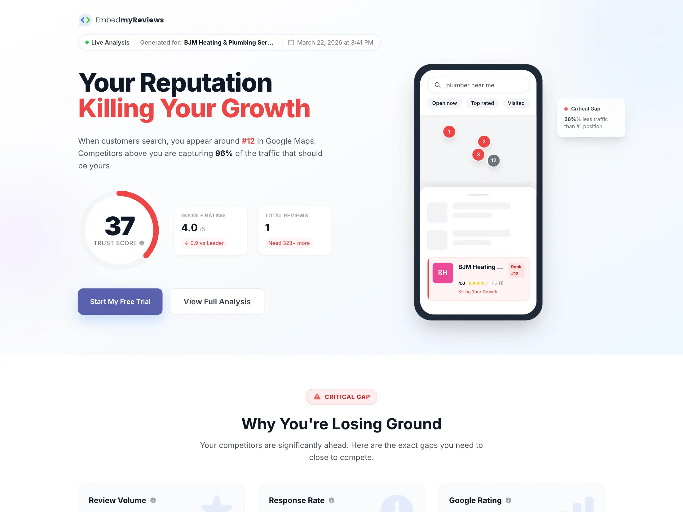 Skyrocket Your Online Reputation
