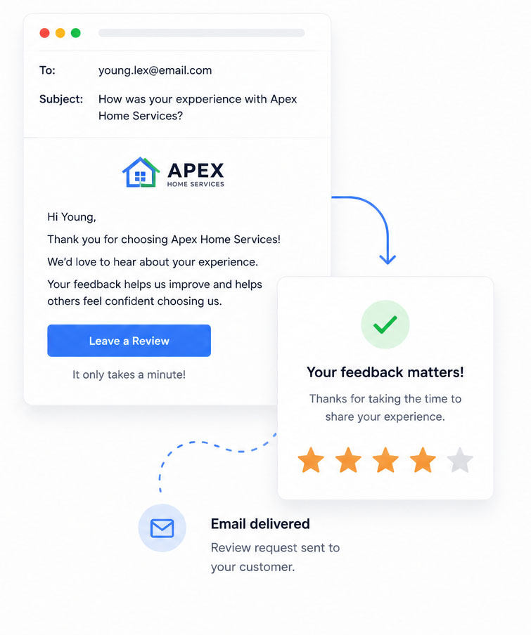 Get new reviews automatically