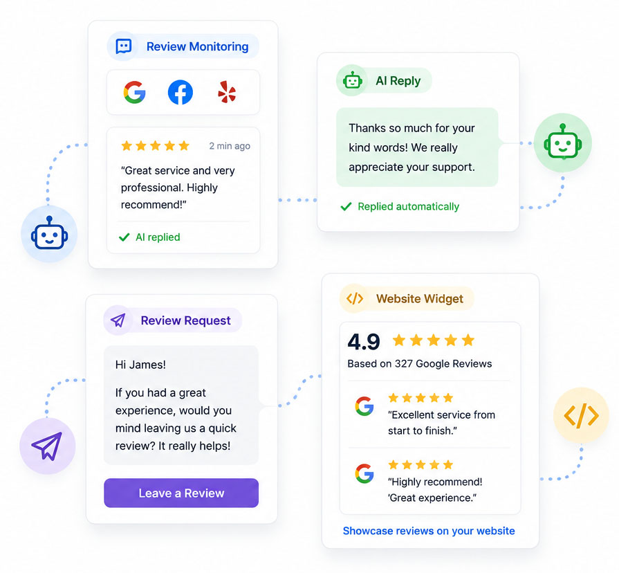 Build a Better Online Reputation