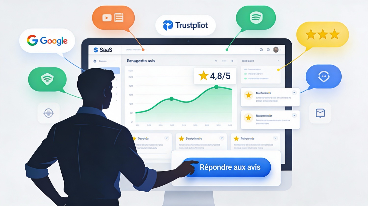 Faites exploser votre réputation en ligne