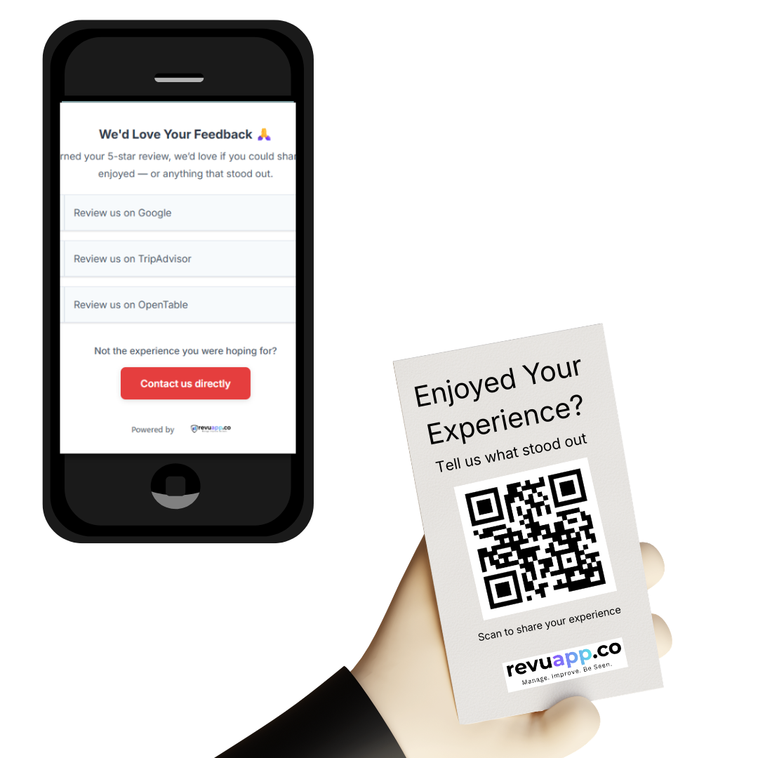 TURN MORE CUSTOMERS INTO 5-STAR REVIEWS — AUTOMATICALLY
