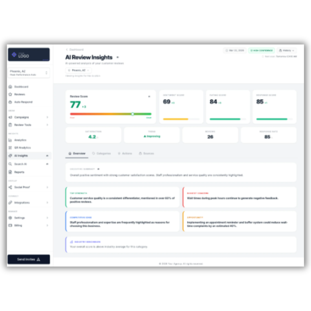 Understand What Customers Are Really Saying