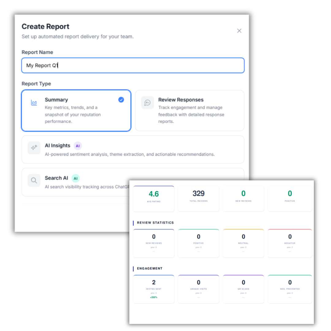 Clear Reports You Can Actually Use