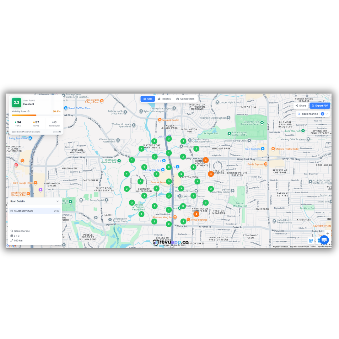 Track Where You Show Up Locally