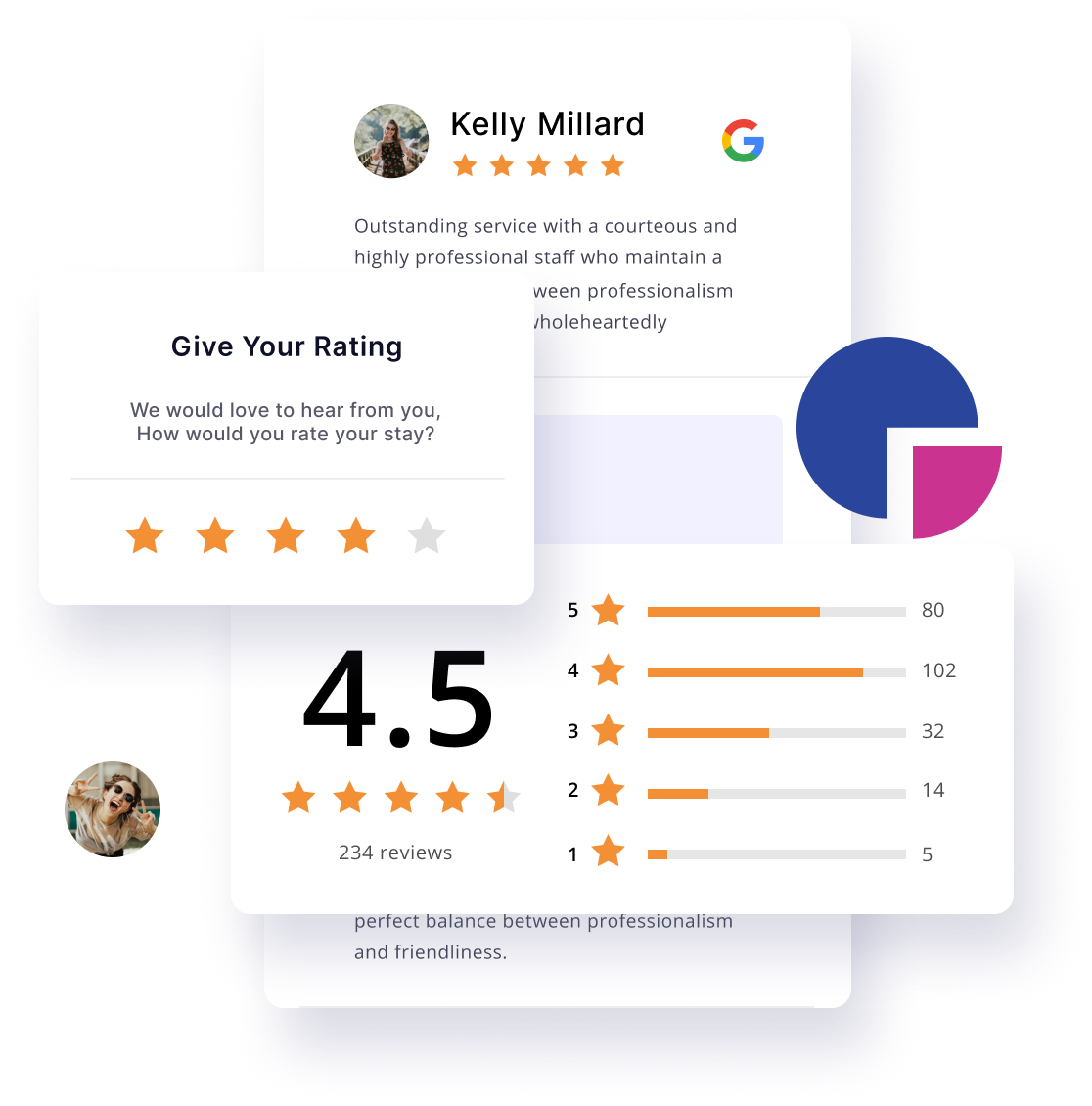 Manage your reviews and Skyrocket Your Online Reputation