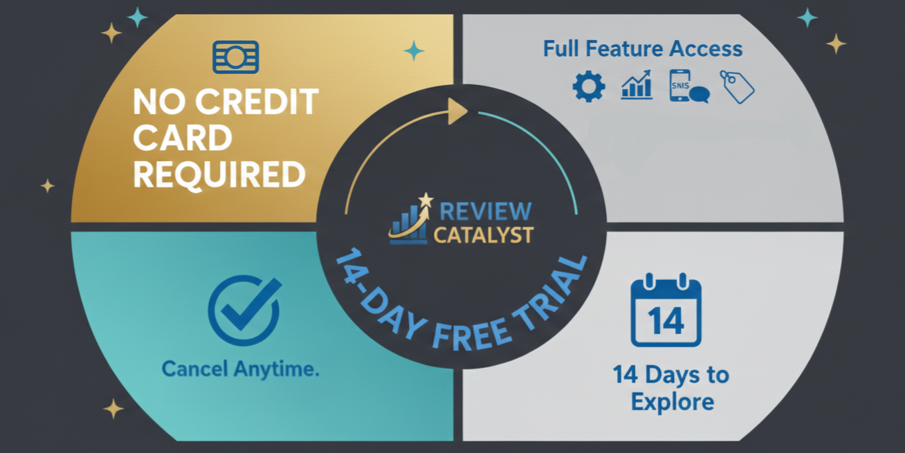 Master Your Narrative. Own Your Reputation.