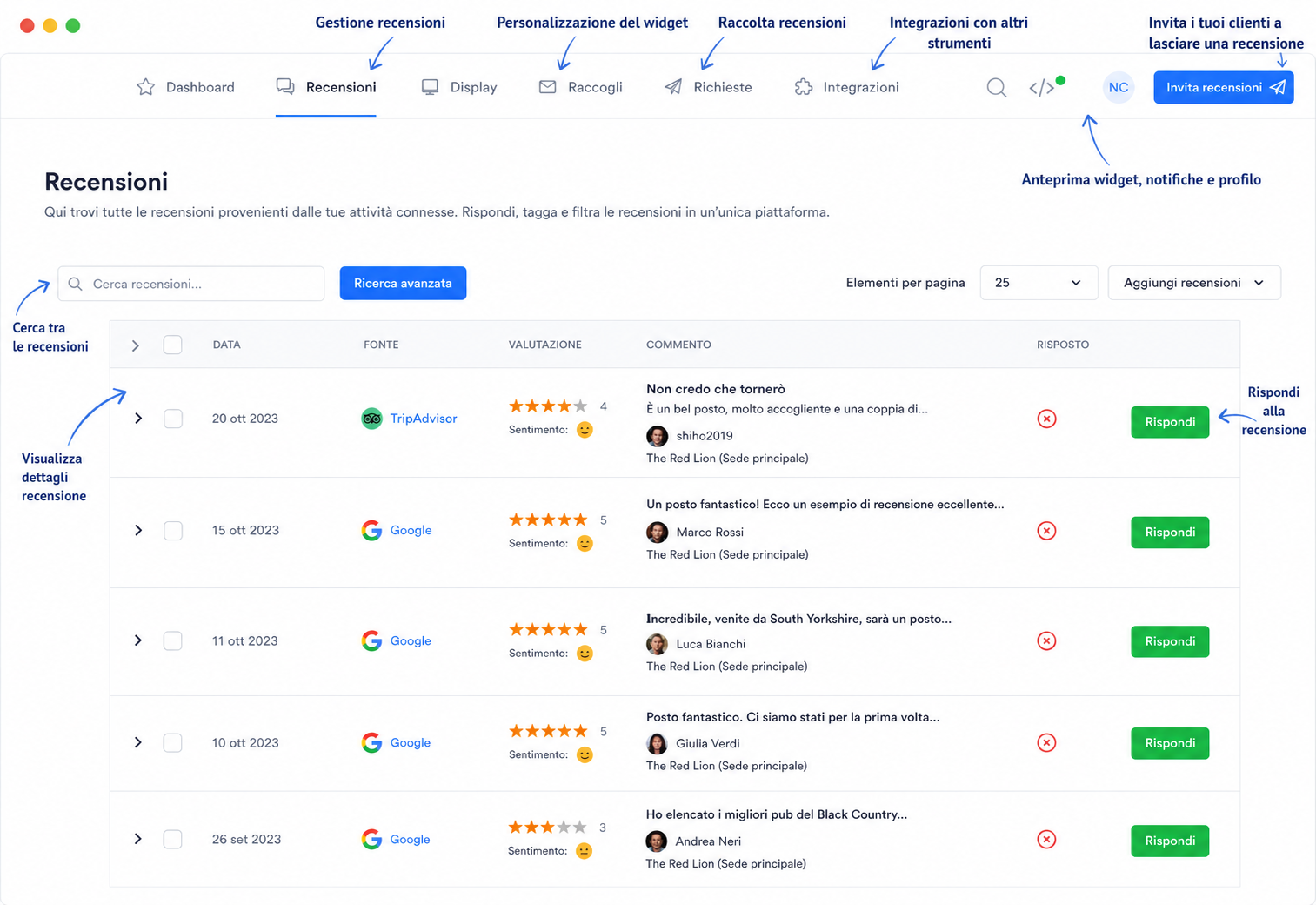 La tua nuova piattaforma di gestione delle recensioni