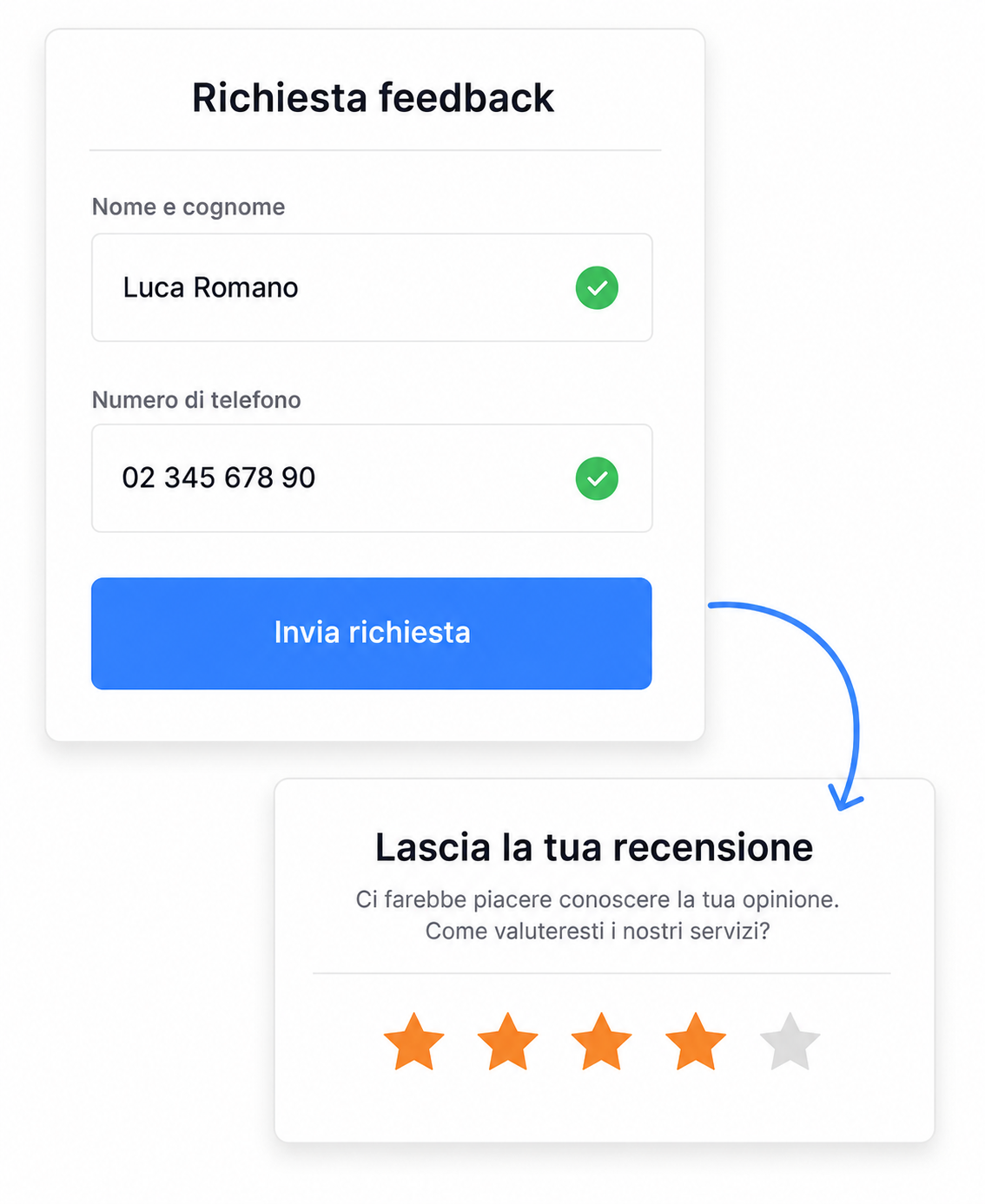 Ricevi automaticamente nuove recensioni