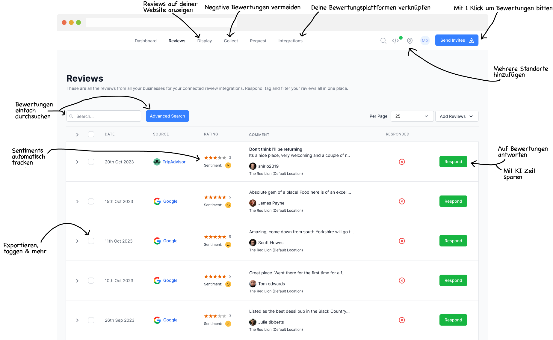 Deine Komplettlösung fürs Bewertungsmanagement