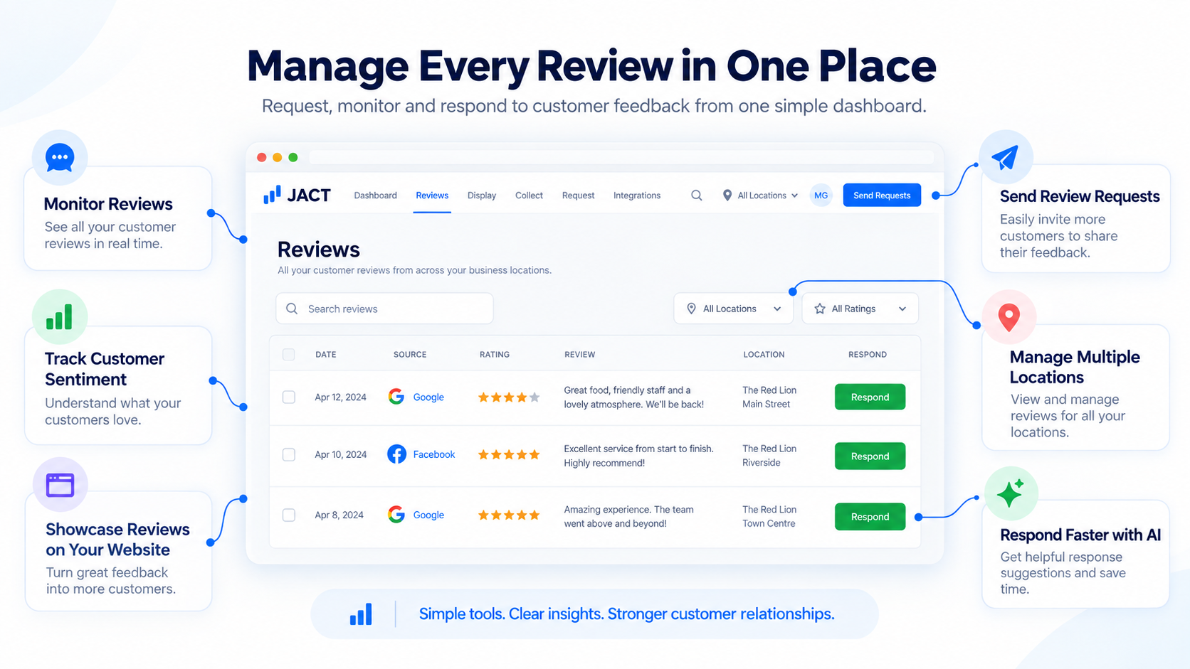 No More Review Panic Attacks