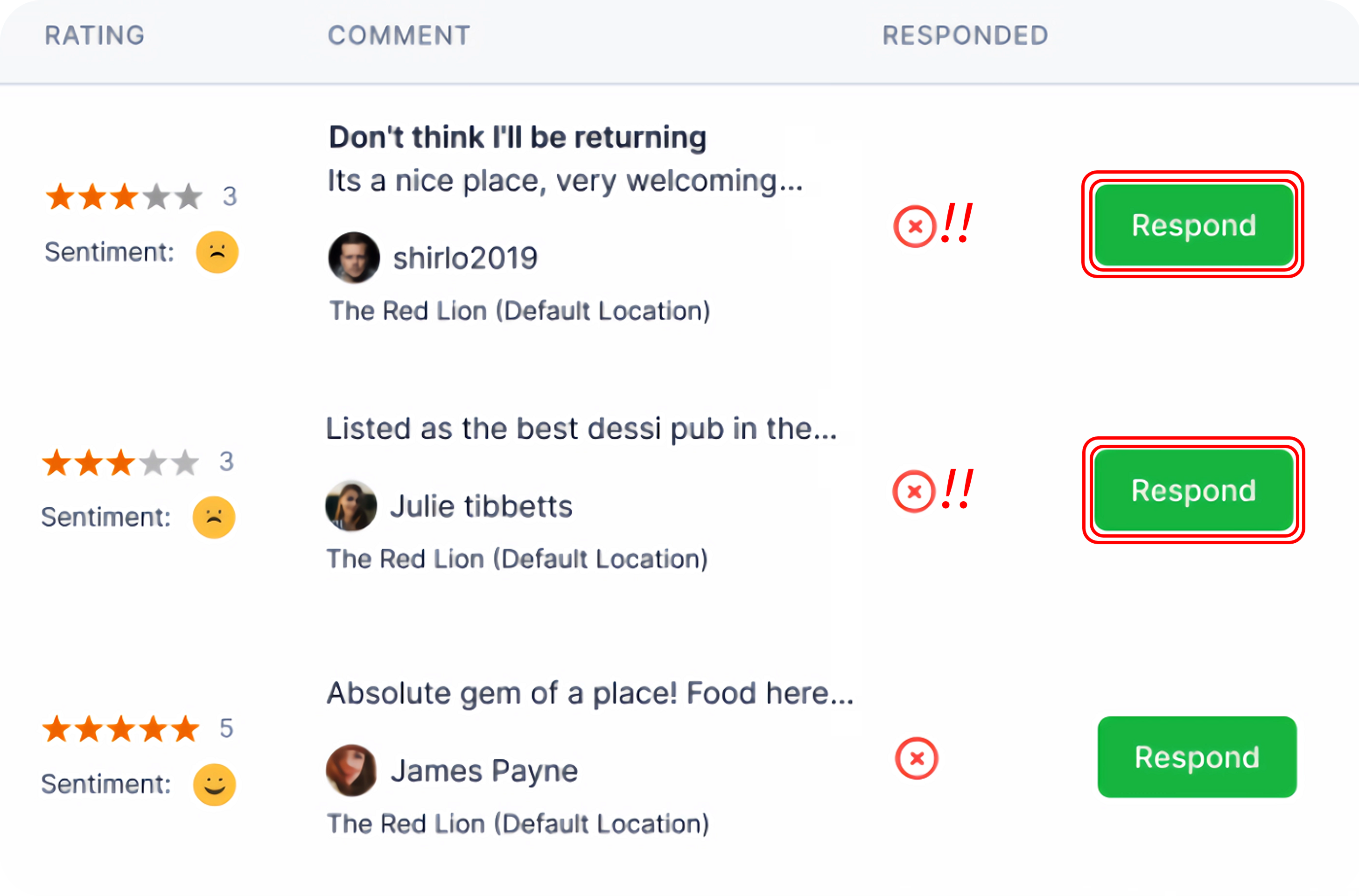 Critical Feedback Really Matters but Handle It Without Harming Your Image